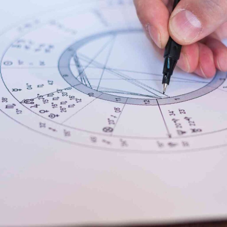 La Fuerza Interior: El Significado de Marte en la Carta Natal